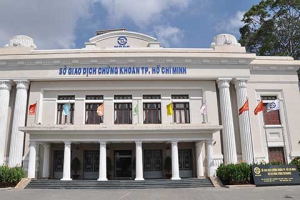 TVB THÔNG BÁO VỀ SỰ CỐ HỆ THỐNG GIAO DỊCH CỦA SỞ HOSE NGÀY 09/06/2020